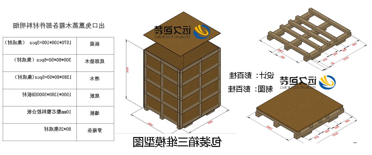 <a href='http://iffcae.sdsydt.com'>买球平台</a>的设计需要考虑流通环境和经济性